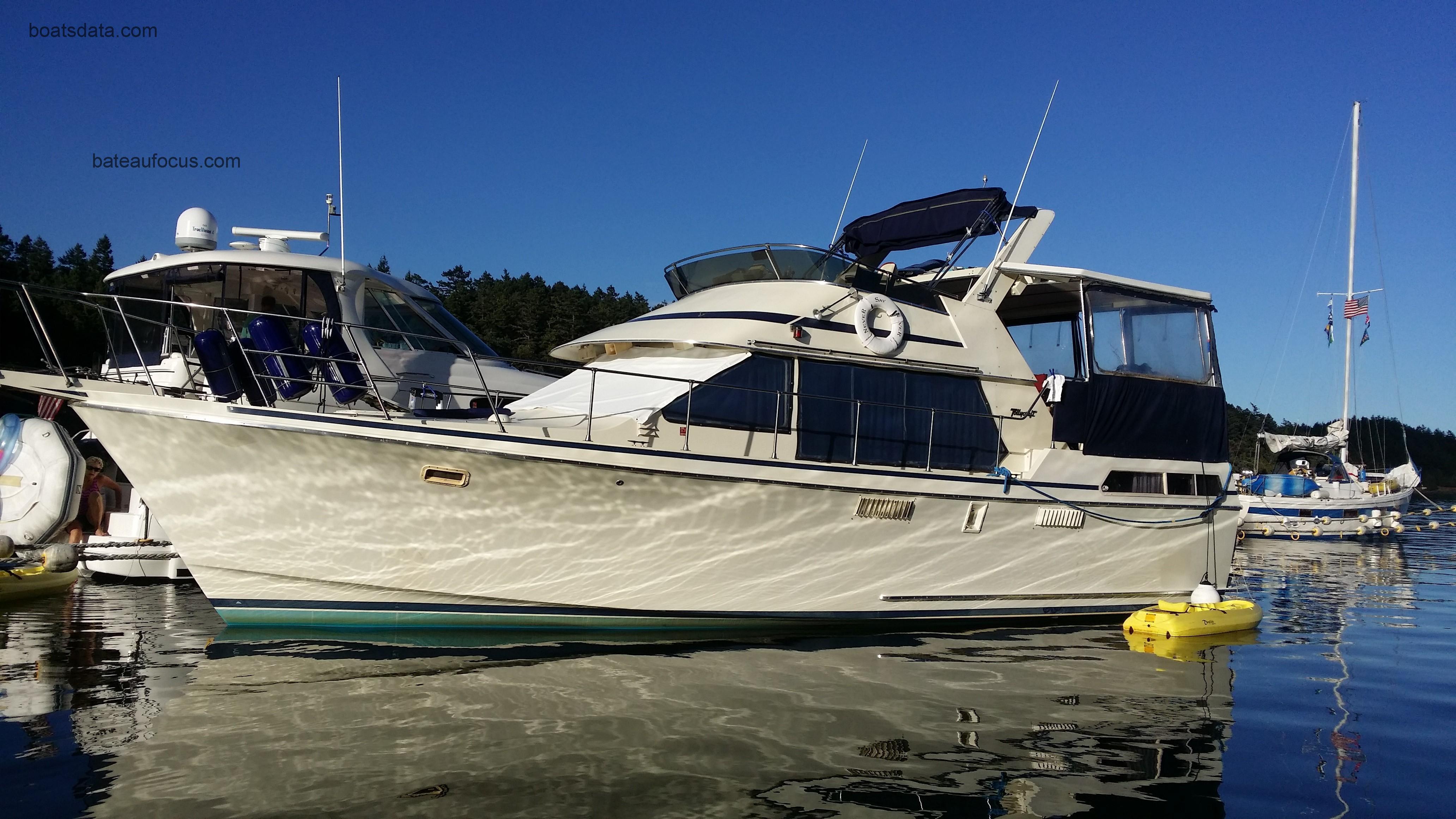 Tollycraft 40 SunDeck fiche technique et avis