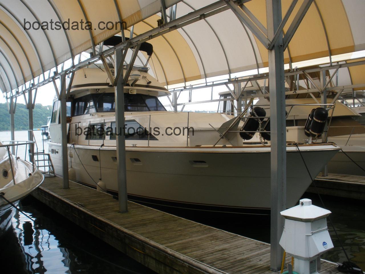Trojan Motor Yacht avis et fiche technique 