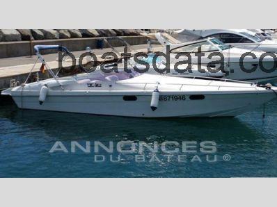 Tullio Abbate Elite 32 avis et fiche technique 