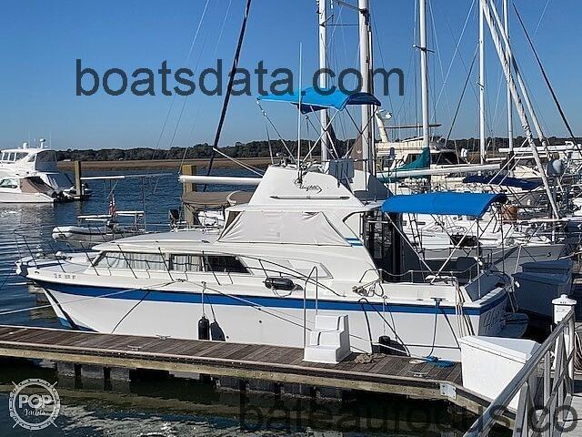 Uniflite 36 avis et fiche technique 