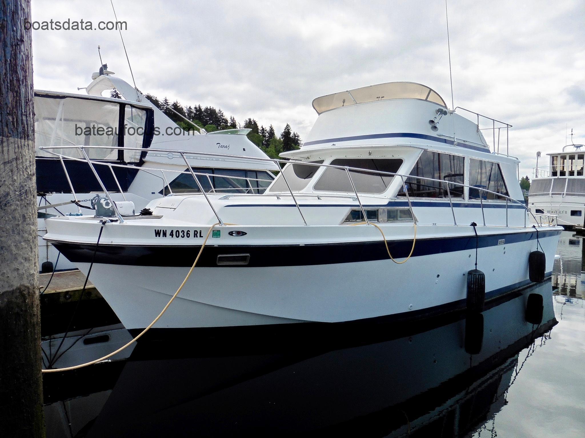 Uniflite 36 Sport Sedan avis et fiche technique 