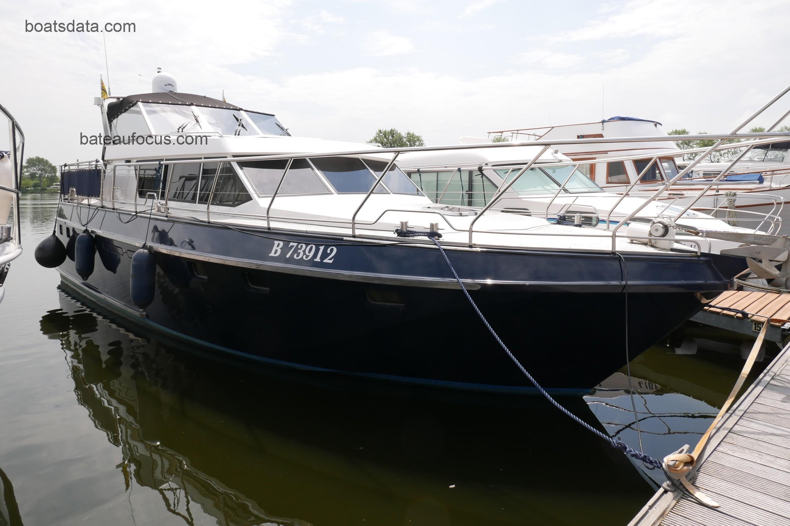 Van Der Valk Vitesse 48 avis et fiche technique 