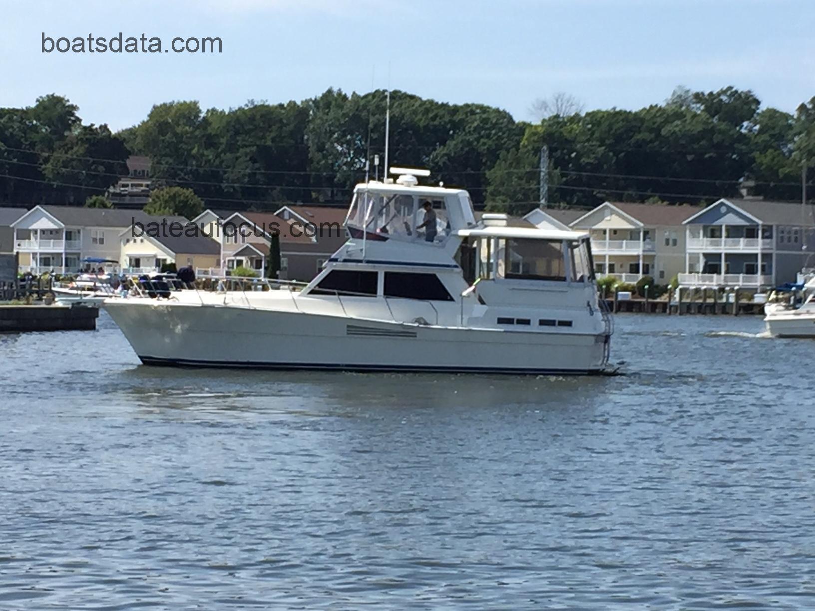 Viking 44 Motor Yacht avis et fiche technique
