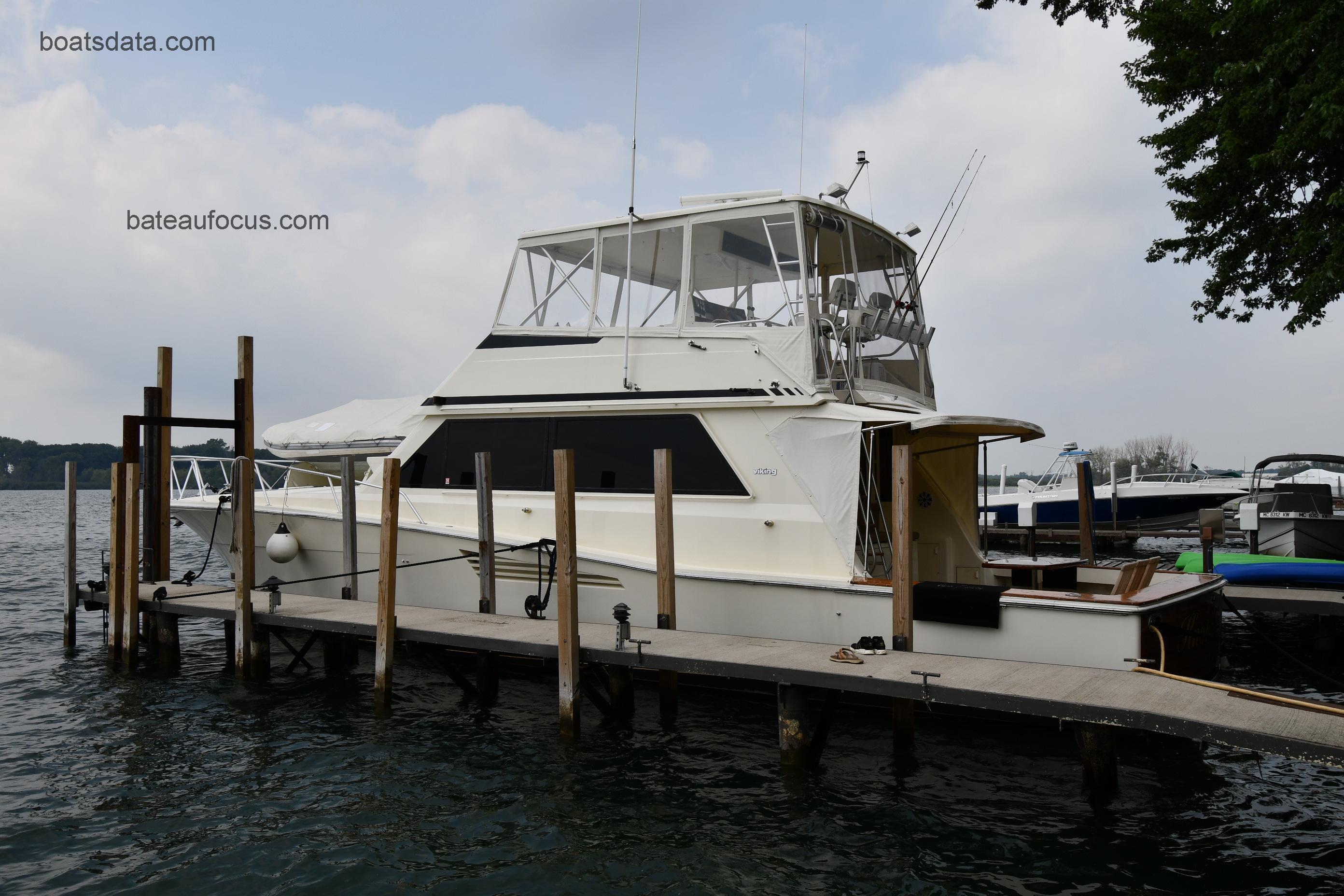 Viking 53 Convertible fiche technique et avis