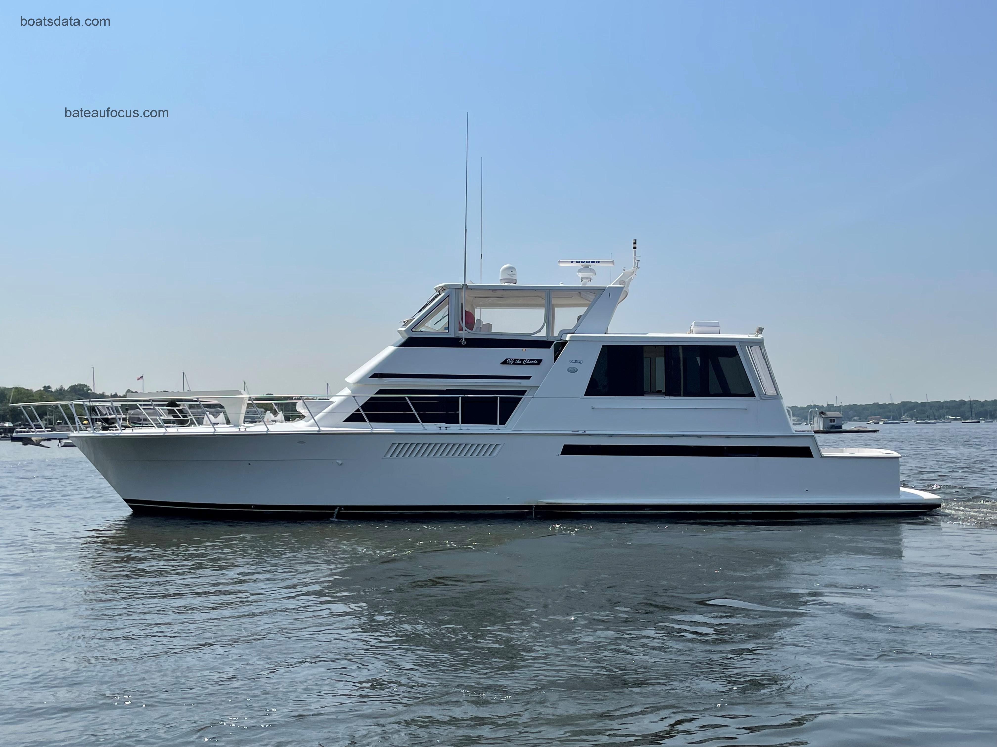 Viking 60 Sport Yacht avis et fiche technique