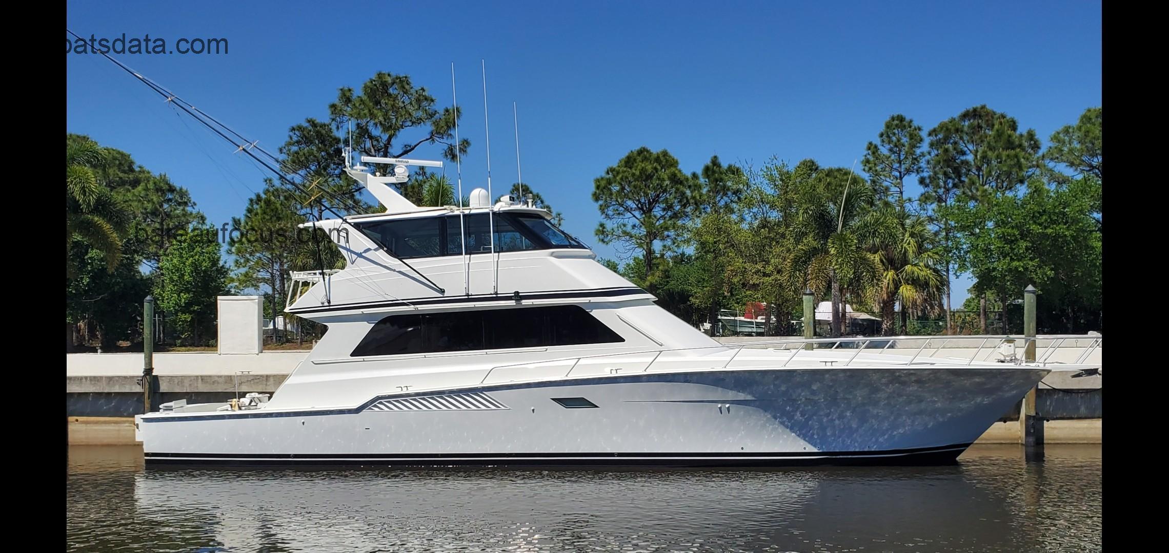 Viking 72 Enclosed Bridge avis et fiche technique