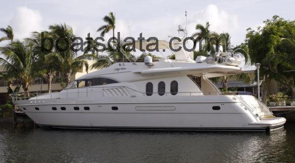 Viking Sport Cruiser fiche technique et avis