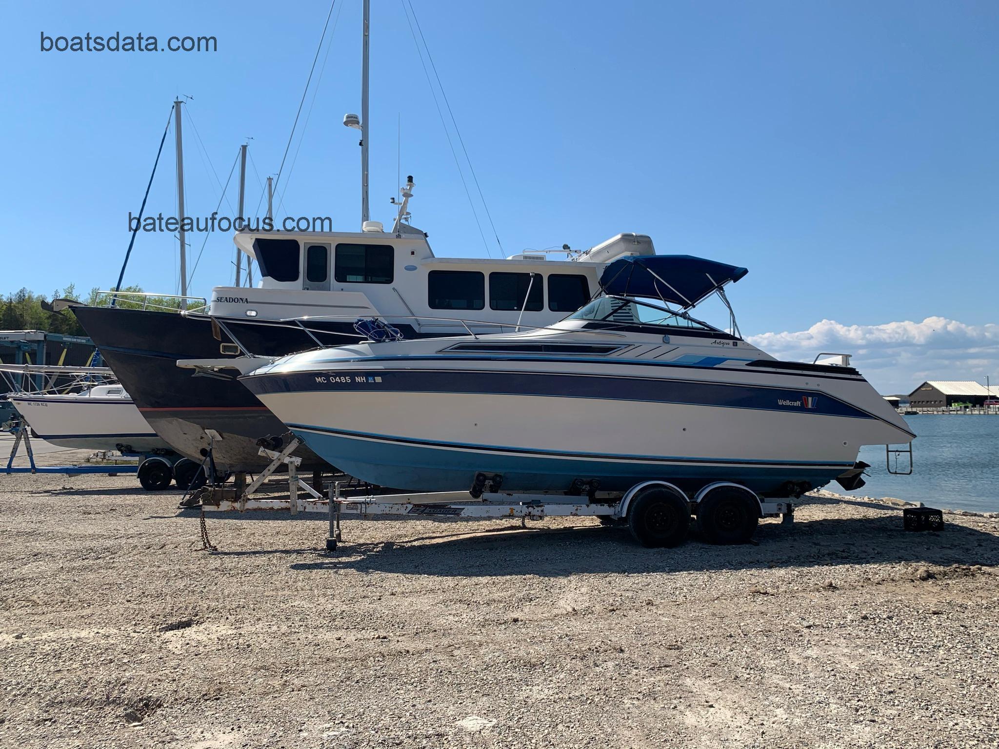 Wellcraft Antigua 26 fiche technique et avis