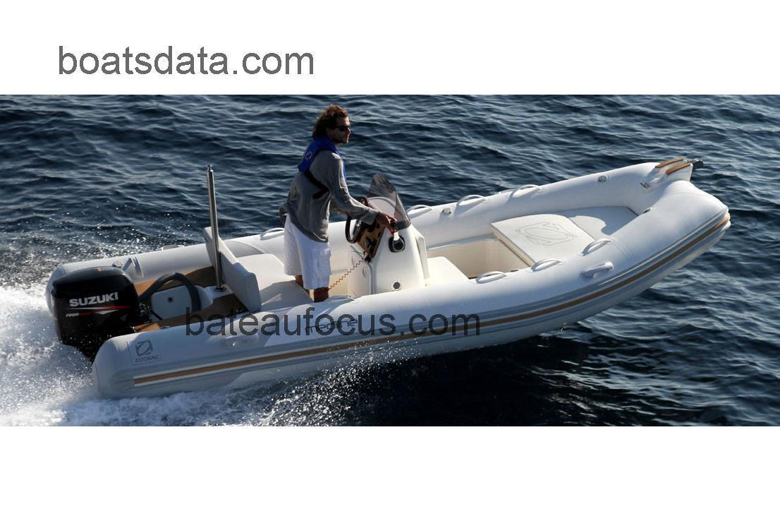 Zodiac Medline 500 avis et fiche technique 
